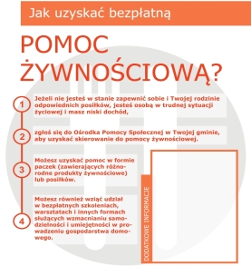 Jak uzyskać bezpłatną pomoc żywnościową